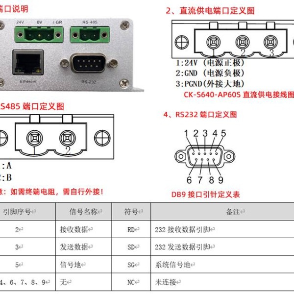 辅助设备与读卡器接线图4线