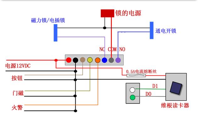 伞及伞配件与读卡器接线图4线