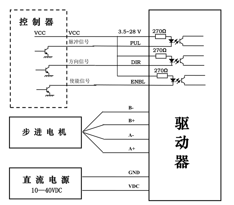 电动机配件与读卡器接线图4线