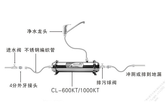 净水器配件与电热带的安装方法