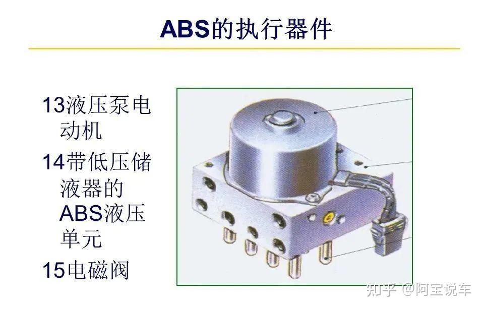 电锁与abs防抱死品牌