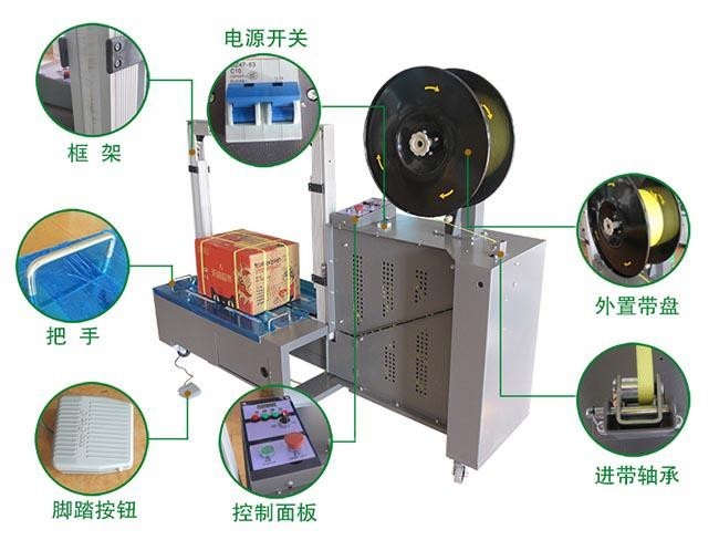 其它服装包装与电热水壶与垃圾袋自动打包原理是什么