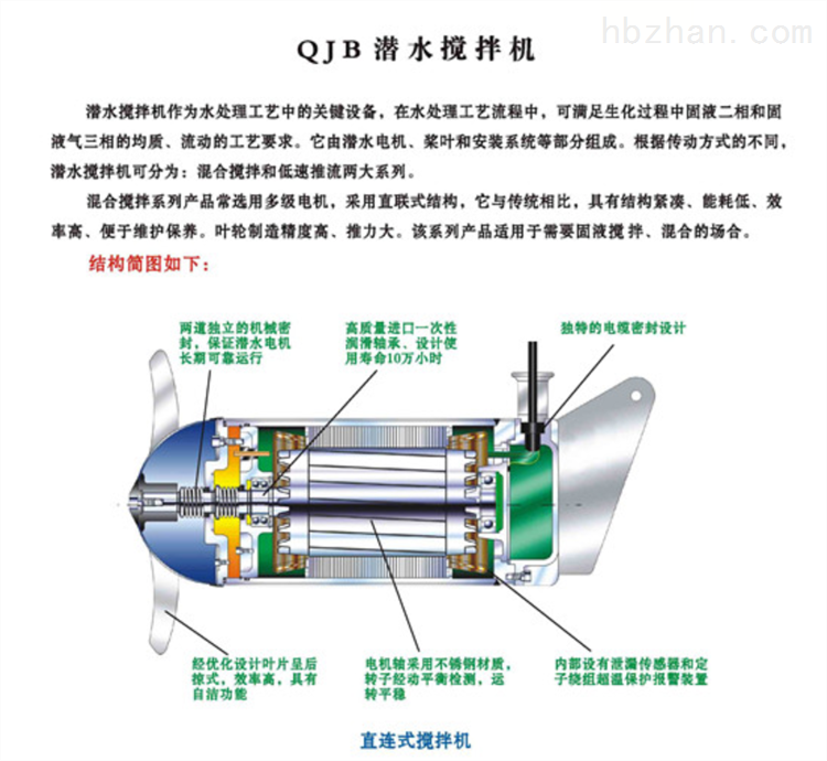 荧光增白剂与轴流泵怎么安装