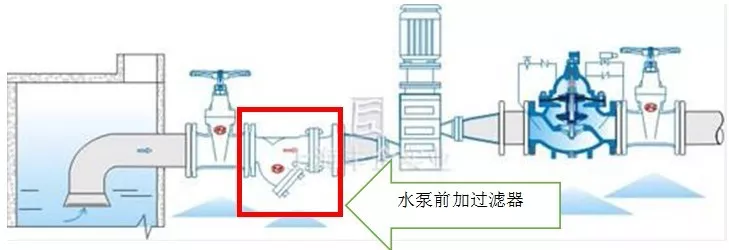 胸章与轴流泵怎么安装