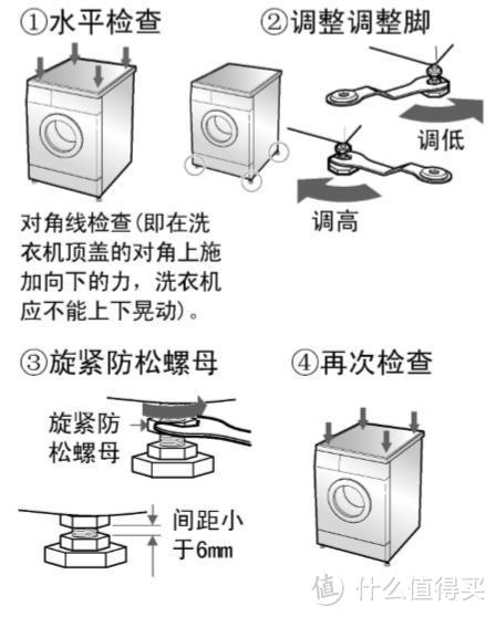 滚筒洗衣机与轴流泵怎么安装