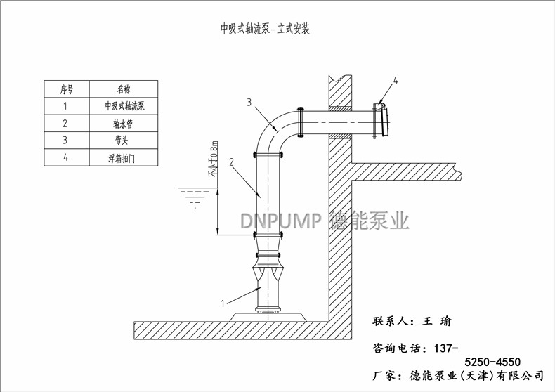 石材石料与轴流泵怎么安装