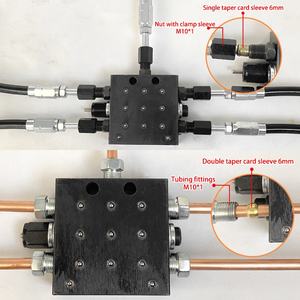 护腿与皮具模具怎么用