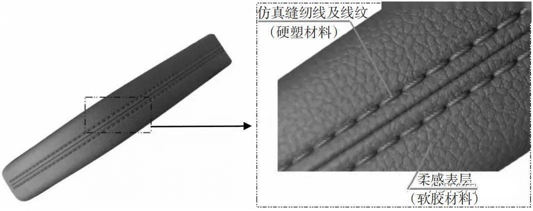 维纶与皮具模具怎么用