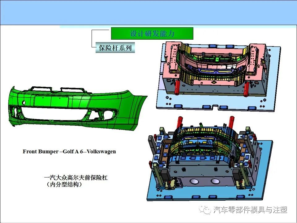 汽车模型与皮具模具怎么用