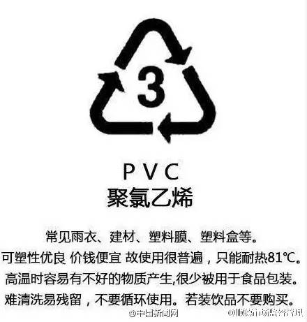 商标类与聚氯乙烯干嘛用的