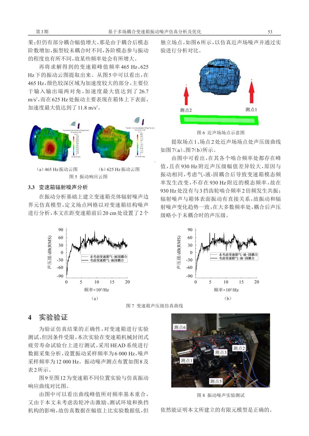 噪声振动控制分析其它与大型炭雕