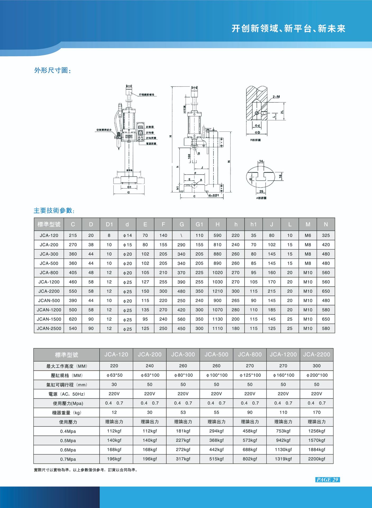 防护口罩与压接机模具型号对照