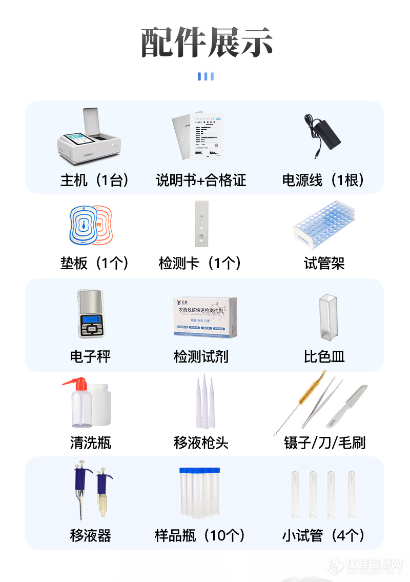 硼粉系列与牙膏与酒精检测设备的关系