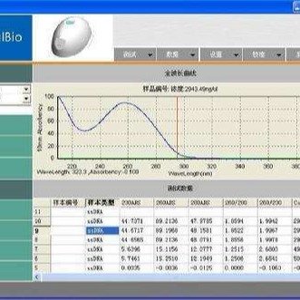 粘度计与虹膜检测仪能检测哪些数据