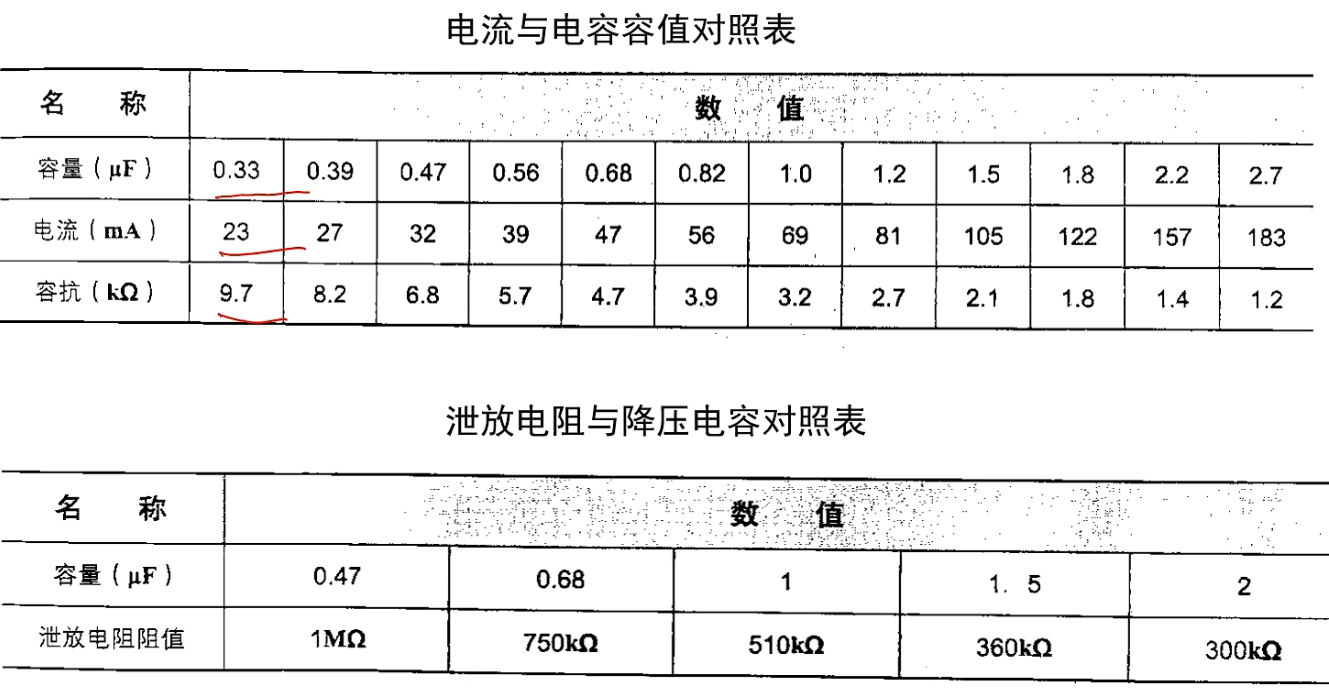 节能灯与压力管道电阻值测量的要求有哪些