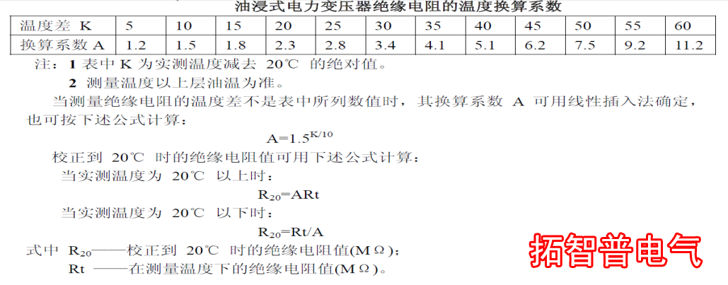 日野与压力管道电阻值测量的要求有哪些