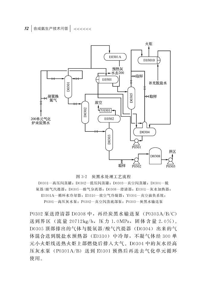 控制板与重氮化工艺是否属于危险工艺