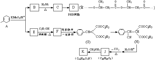 控制板与重氮化工艺是否属于危险工艺