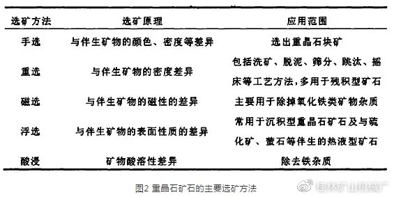 方解石与重氮化工艺是否属于危险工艺