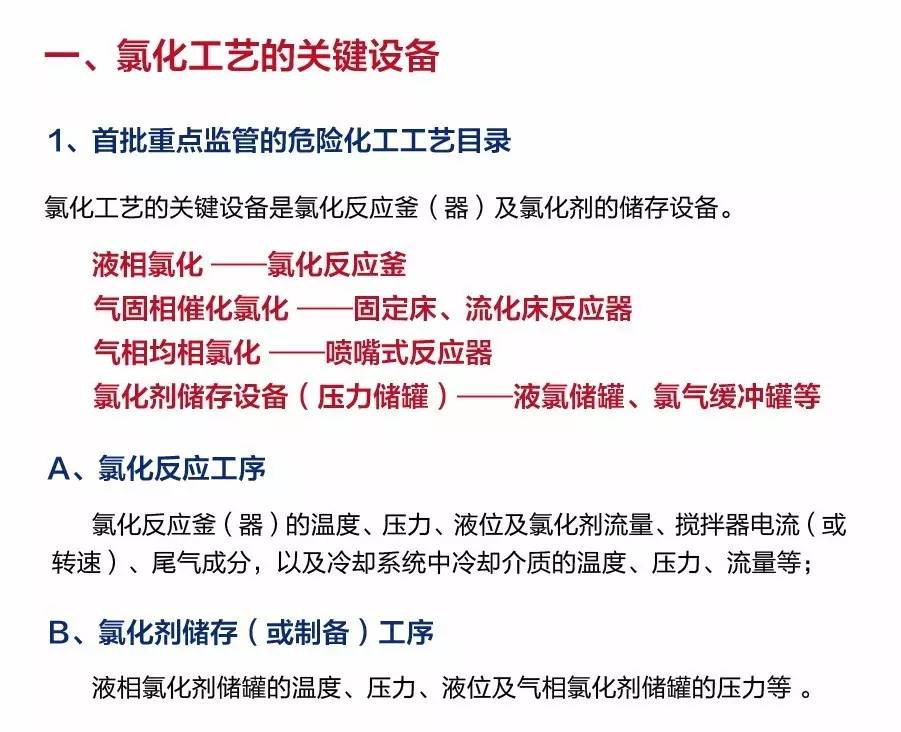 下水盖与重氮化工艺是否属于危险工艺