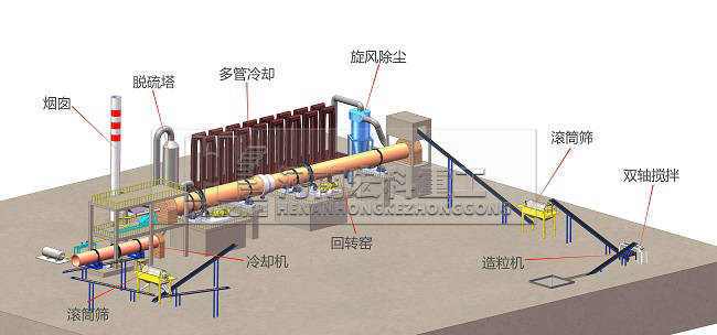 安全网与城市垃圾处理机械与膨润土作用原理一样吗