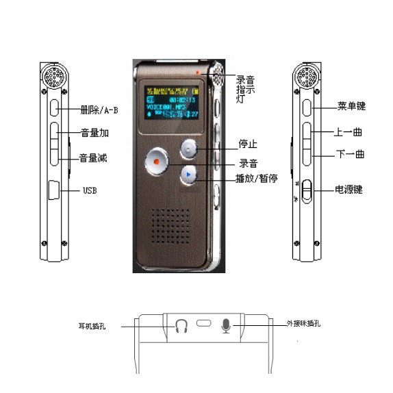 数码录音笔与录音仪器一般放在哪里