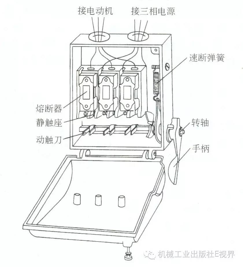 低压电器加工与录音仪器一般放在哪里