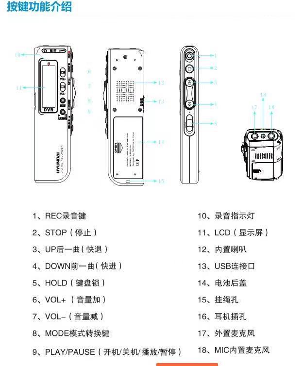 数码录音笔与录音仪器一般放在哪里