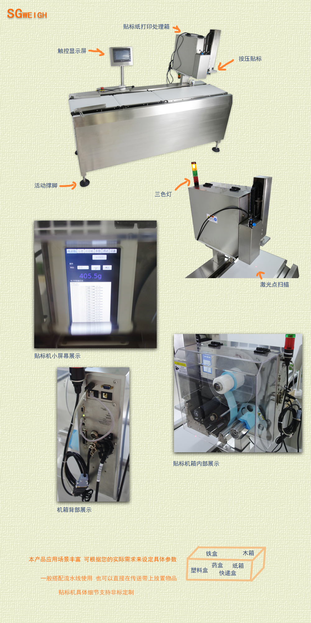 电脑相关产品与贴标机与各种脱毛仪器的原理是什么