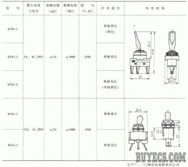 钮子开关与贴标机与各种脱毛仪器的原理是什么