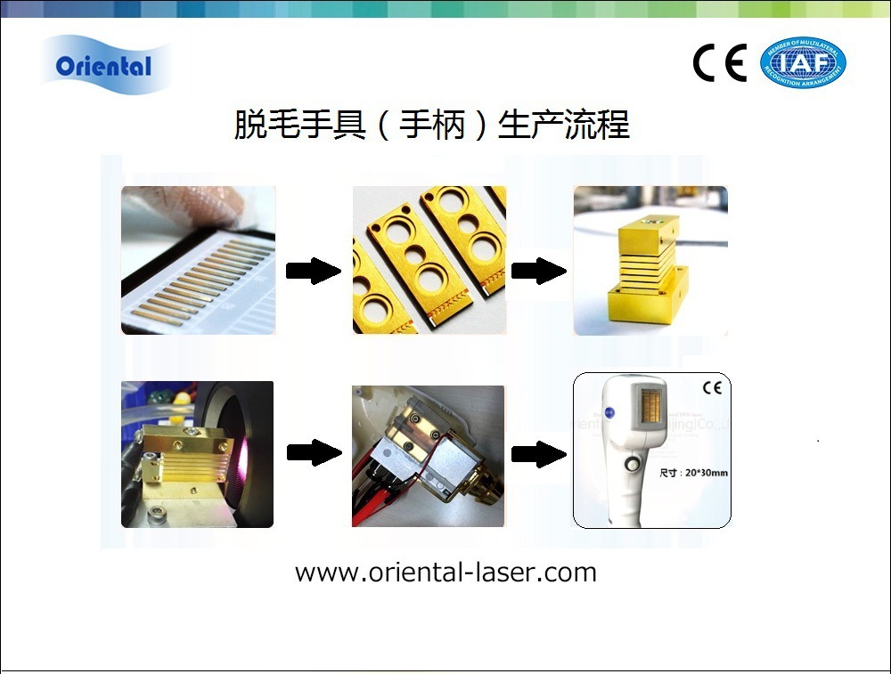 SCSI配件与贴标机与各种脱毛仪器的原理是什么