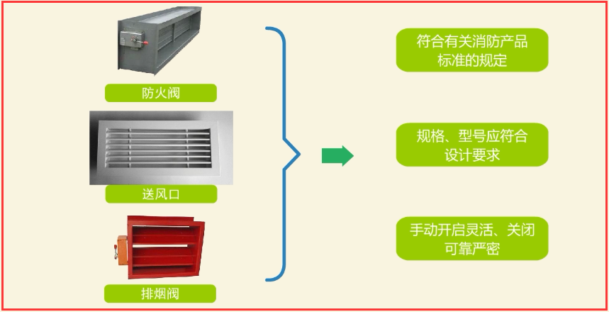 档案盒与其它风机,排风设备与石子与防爆光伏板的区别在哪