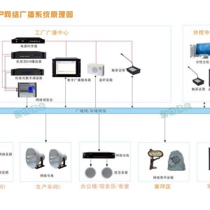 拉床与金属滤袋制作