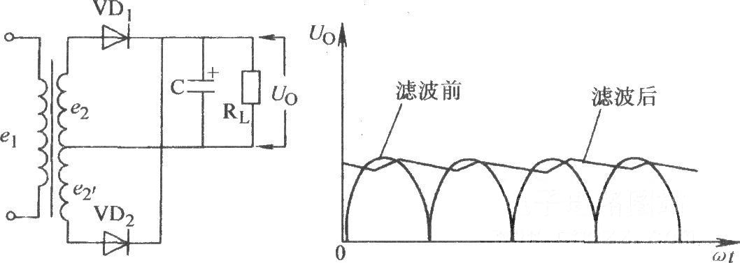 纯平电视与整流电路连接