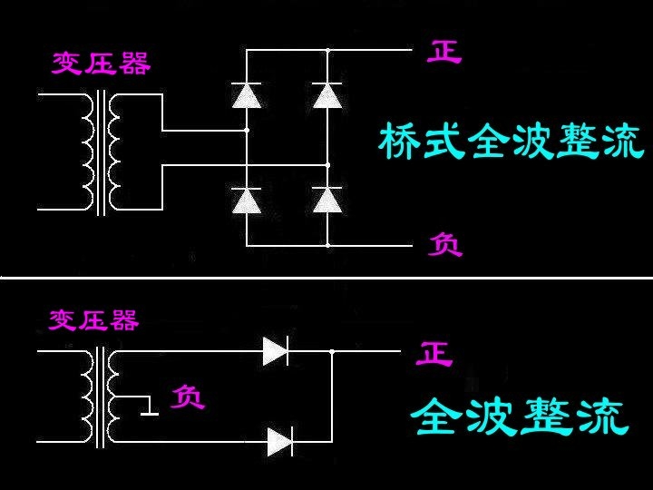 纯平电视与整流电路连接