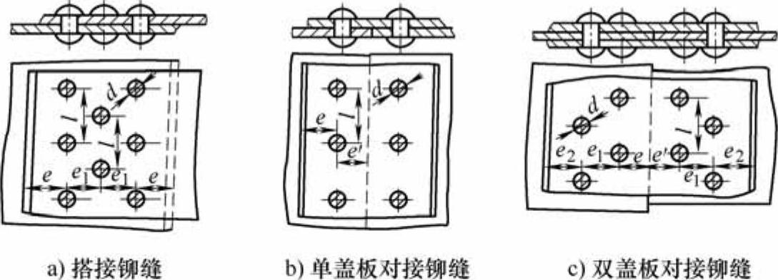 铆钉与整流电路连接