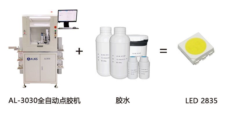 多功能数码一体机与硅胶溶剂