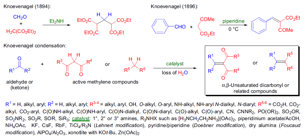 醛及衍生物与硅胶溶剂