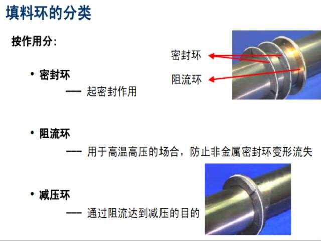 焊台与机械密封的区别