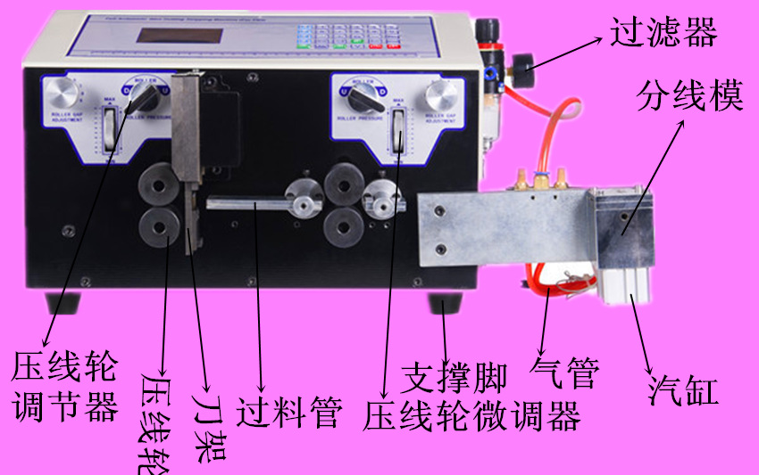 扣具与剪包装袋的器