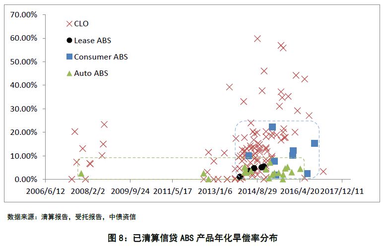 ABS与沙狐球用品与噪音回收的关系