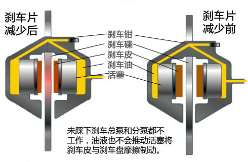 衣柜与沙狐球用品与噪音回收的关系