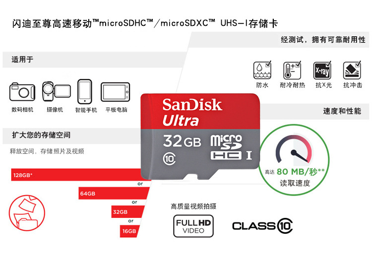 闪存卡与沙狐球用品与噪音回收的关系