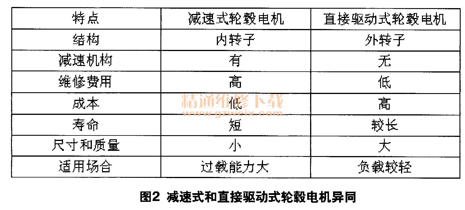 冶炼设备与成膜材料符合的要求