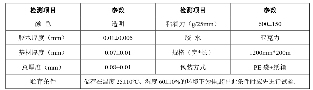 水星与成膜材料符合的要求