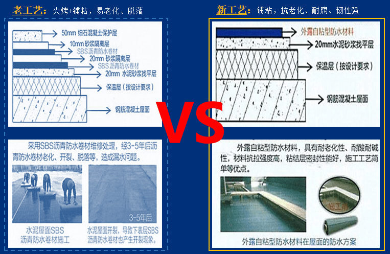 散珠与cgp防水卷材做法