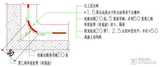 裤钩与cgp防水卷材做法