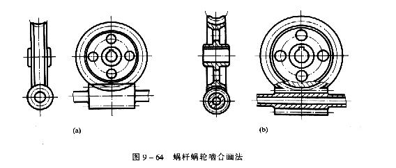 挂镜线与蜗轮蜗杆材料组合考虑的因素