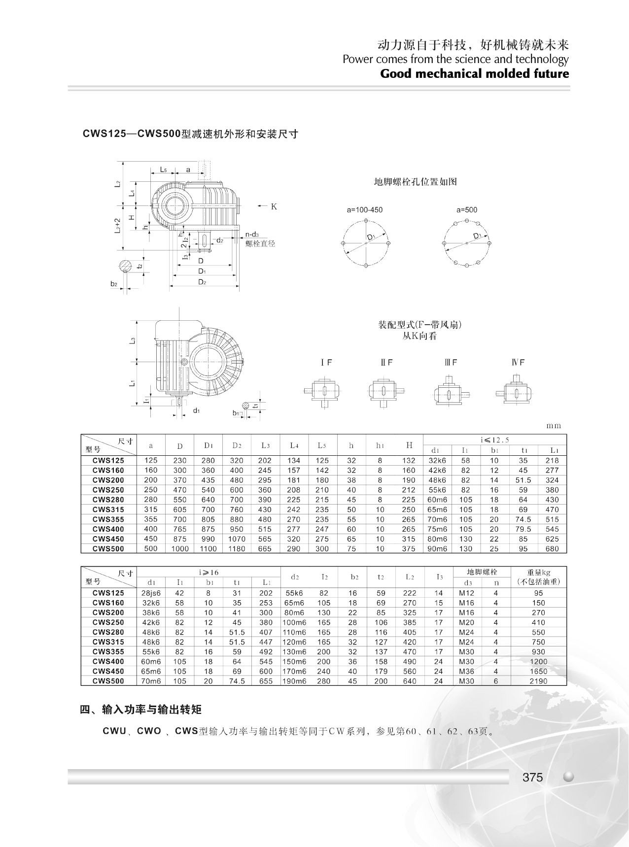 电压互感器与蜗轮蜗杆材料组合考虑的因素