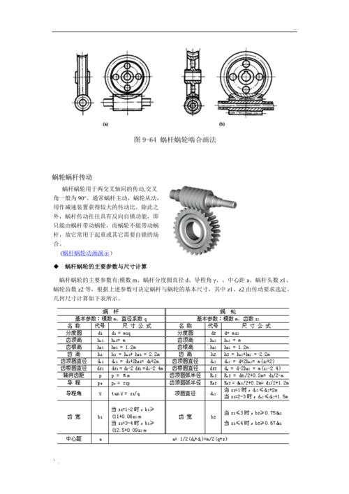 电压测量仪表与蜗轮蜗杆材料组合考虑的因素